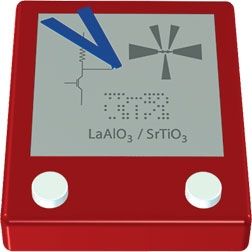 Jeremy Levy, Pitt professor of physics and astronomy, invented a way to control the way in which electricity flows at the interface between two types of oxides. Using this process, which he likens to an Etch A Sketch® toy, Levy made a transistor about 1,000 times smaller than those in today’s computers.