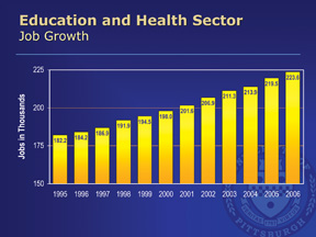 chart_12-education.jpg