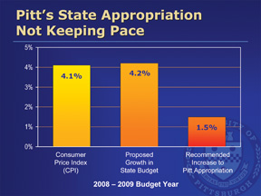 chart_1not-keeping-pace.jpg