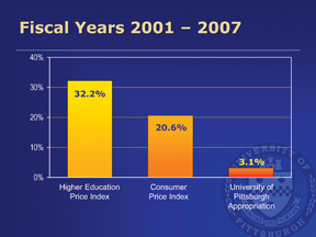 chart_3-fiscal-years.jpg
