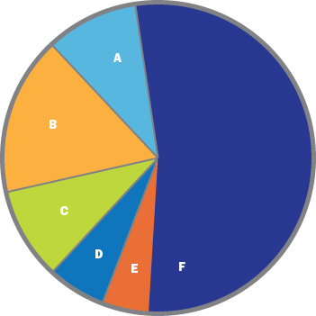 pie-chart.jpg